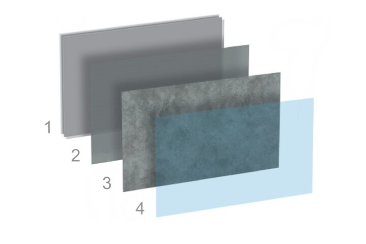 HydroKern® 4-Schicht-System – Aufbau der patentierten Wandpaneele