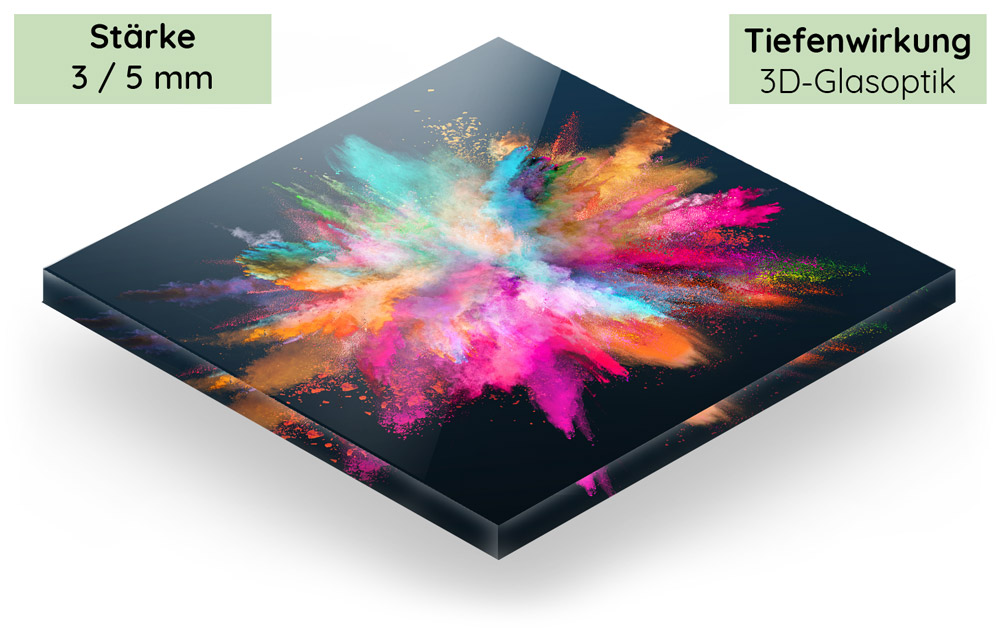 Acrylglas-Wandpaneele
